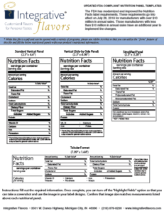 Nutrition Chart Template